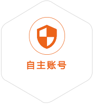 福州到意大利国际快递
